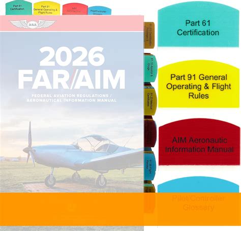 Tabs For Far Aim 2026 2025 For Instrument Flight Rules | Desertcart INDIA