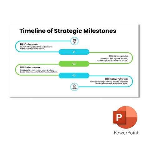 Future Business Plan 的图像结果