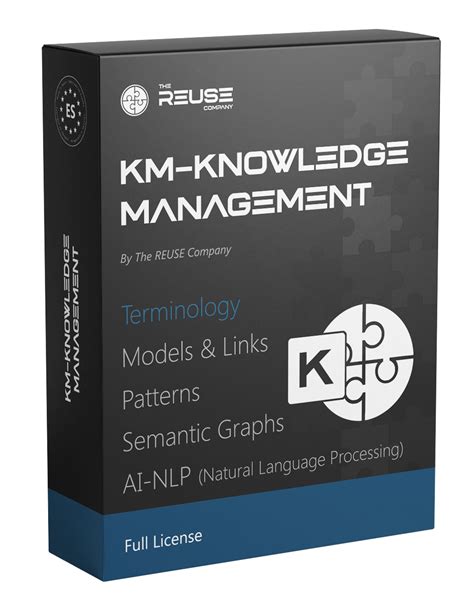 Knowledge Manager 的图像结果