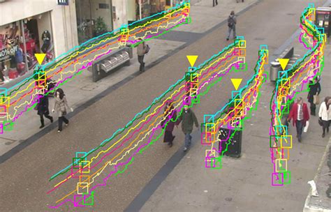 Computer Video for Tracking 的图像结果