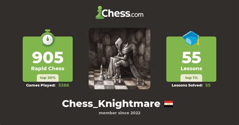 Image result for Knightmare Chess