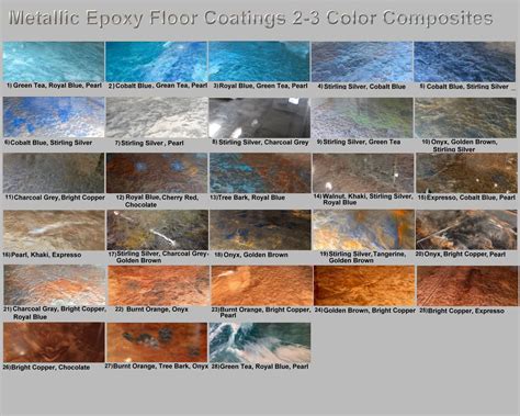 Metallic Mica Epoxy Concrete Garage Floor Countertop Paint Coating ...