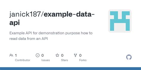 Image result for API File Example