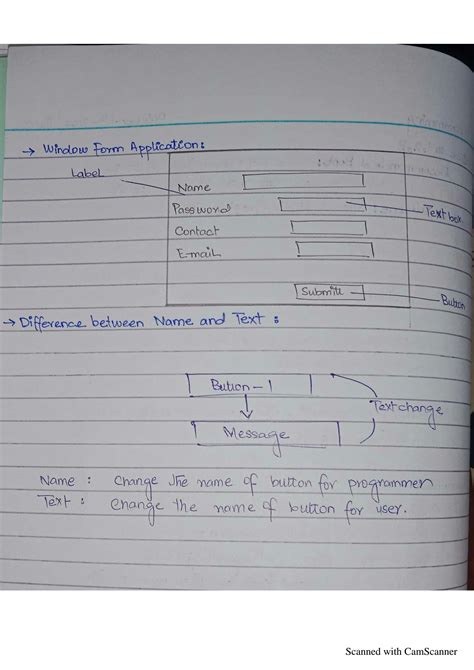 Visual Programming Notes.pdf 的图像结果