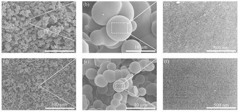 Construction and Transition Metal Oxide Loading of Hierarchically ...