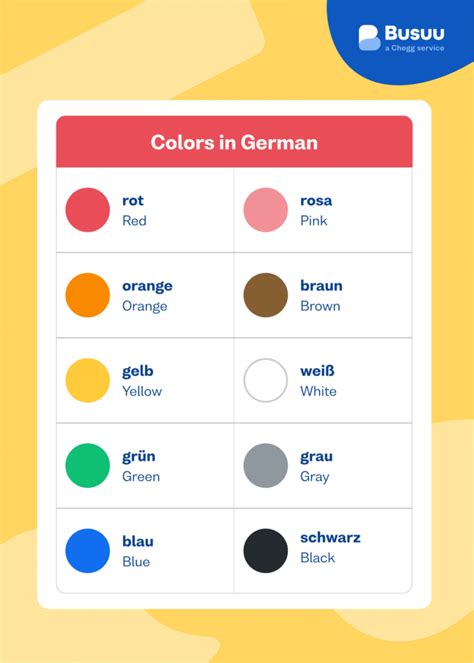 Image result for German Color Chart