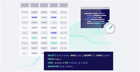 Image result for Life of a Advanced SQL Engine Query Using R