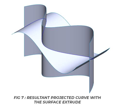 Image result for Projection Curve SolidWorks