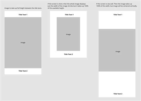 Image result for How to Align Two Images in HTML