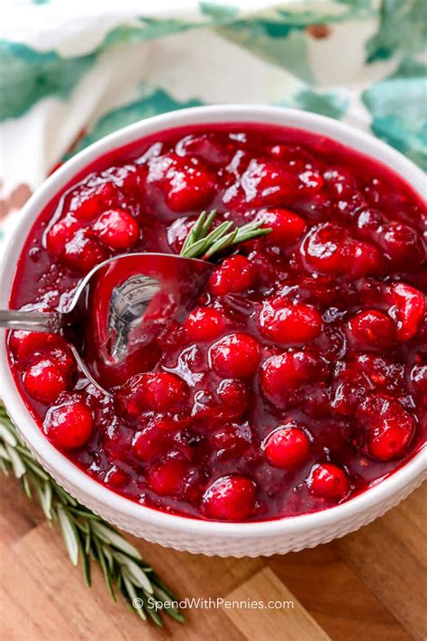 Cranberry Relish Recipes