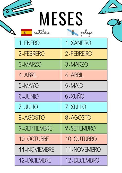 Calcular El Numero De Meses En Excel