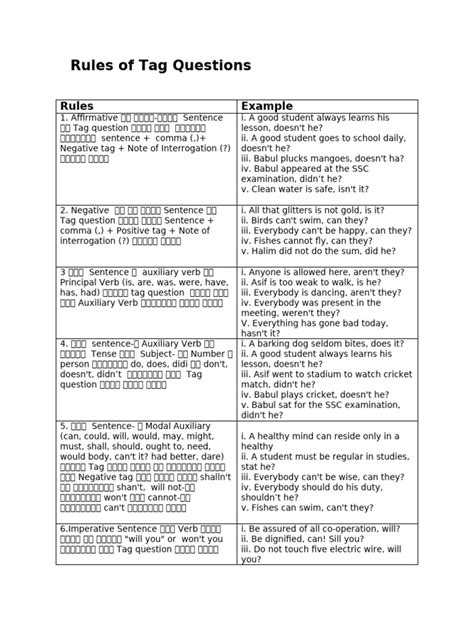 How to Use Tag Questions 的图像结果