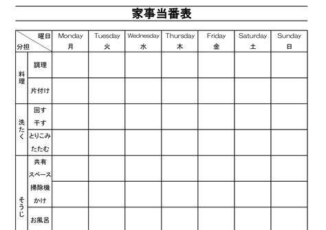 Image result for Function Specification Example