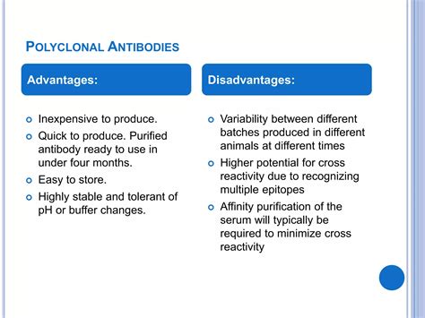 Monoclonal and Polyclonal Antibodies | PPTX