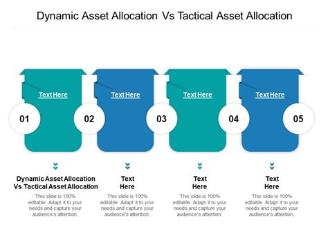 Image result for Dynamic Asset Allocation