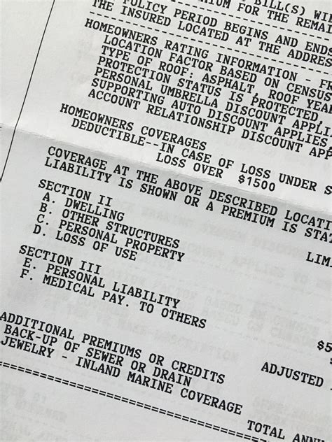Ordinance and Law Coverage Simplified - Element