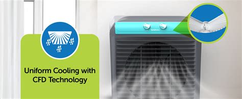 Symphony Maxwind 80EX Desert Air Cooler | CFD Technology | 3-Side ...