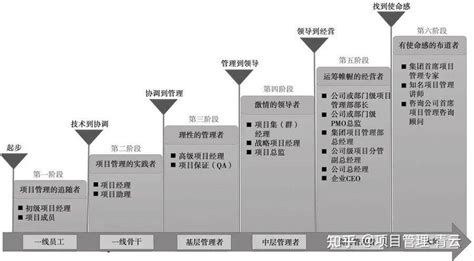 2020年中国购物中心行业发展概况及未来发展方向分析[图]_智研咨询