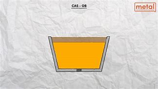 Image result for CAS-OB