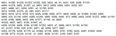 Online Mining Intrusion Patterns from IDS Alerts