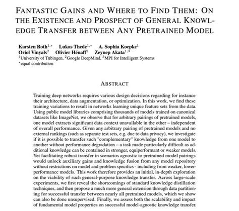 Image result for Model Knowledge