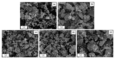 MgO-Lignin Dual Phase Filler as an Effective Modifier of Polyethylene ...