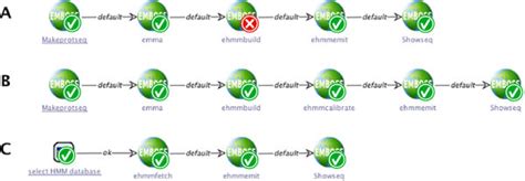 Image result for Model-Checking Examples