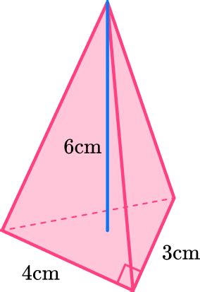 Triangular Pyramid Volume 的图像结果