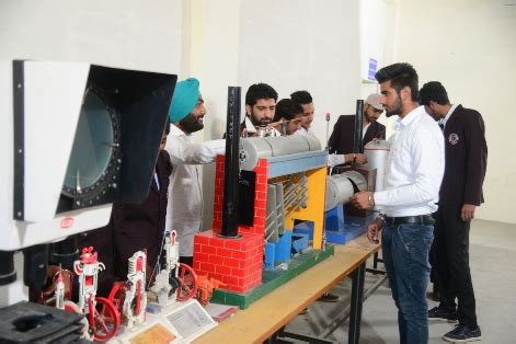 Academics | Mechanical Engineering | Bharat Group of Colleges