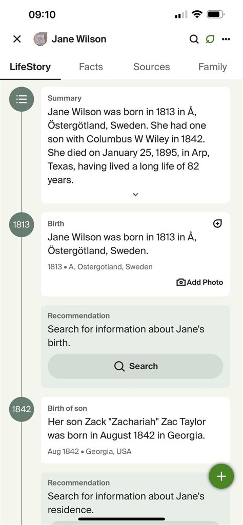 Grandmother In Swedish