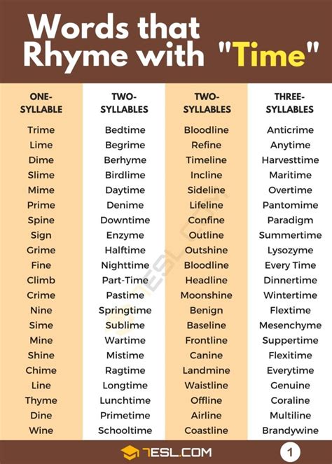 220+ Words that Rhyme with Time in English • 7ESL