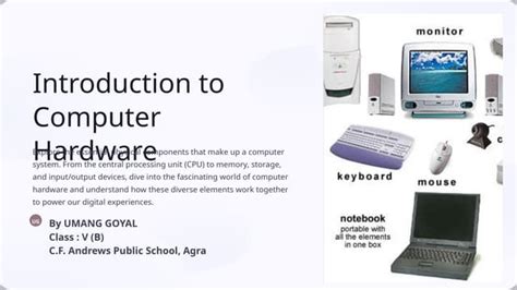 Image result for Desktop Computer Hardware Components