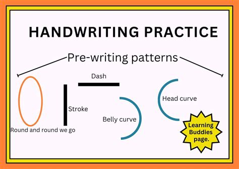 Pre Writing Patterns 的图像结果