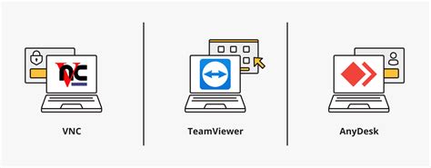 Image result for RDP Maker