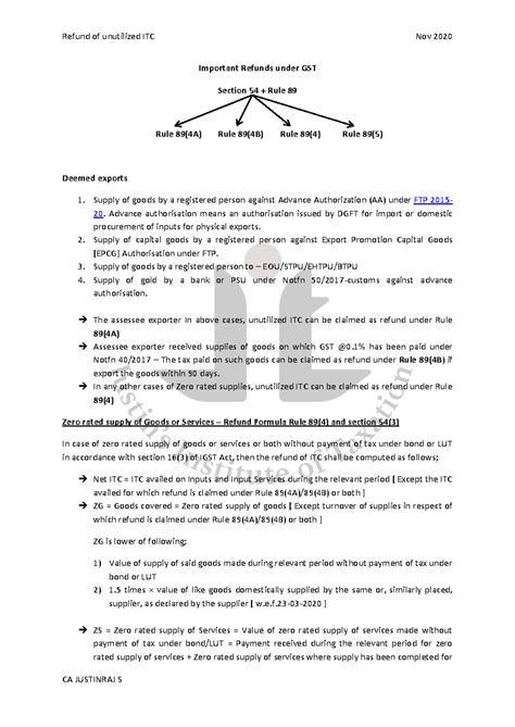 GST Refund - summary - Important Refunds under GST Section 54 + Rule 89 ...