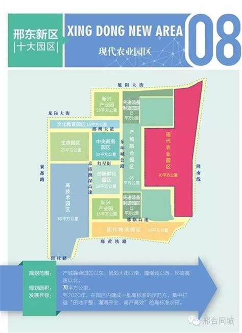 邢台123：邢东新区十大板块设计规划曝光！4年后竟然是这个样子……