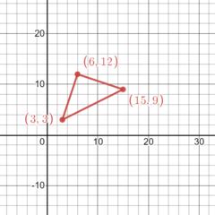 Dilation in Math | Definition, Formula & Examples - Lesson | Study.com