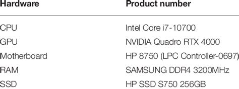 Image result for Server Computer Hardware Configuration