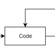 Robot Software Development 的图像结果