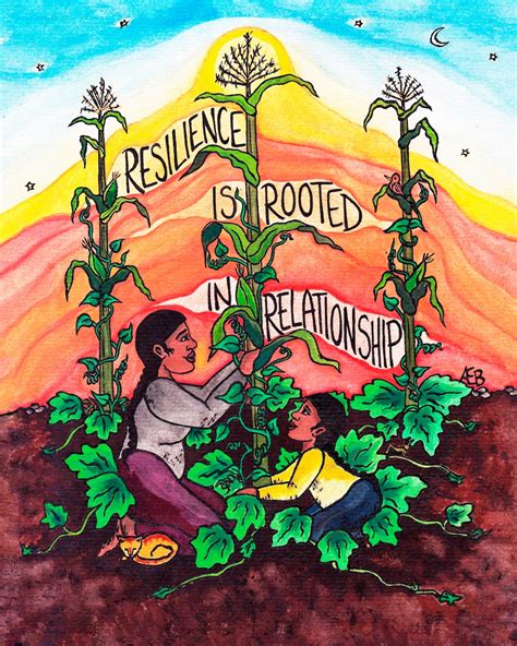 Resilience is Rooted Art Print, Wall Art, ECO Paper, Poster Social ...