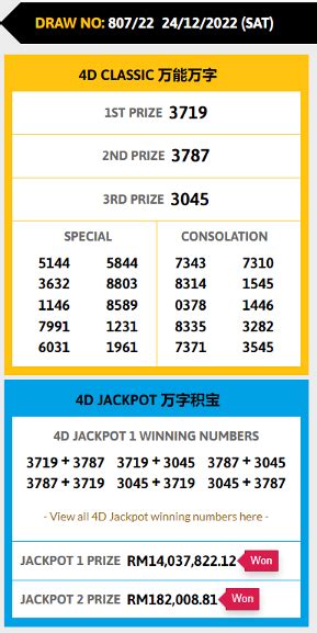 lucky 4d jackpot