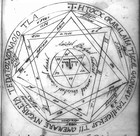 The Key of Solomon (Clavicula Salomonis) edited by S. Liddell MacGregor ...