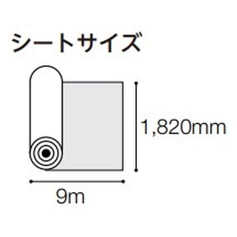 Image result for Triangular Viewing Method