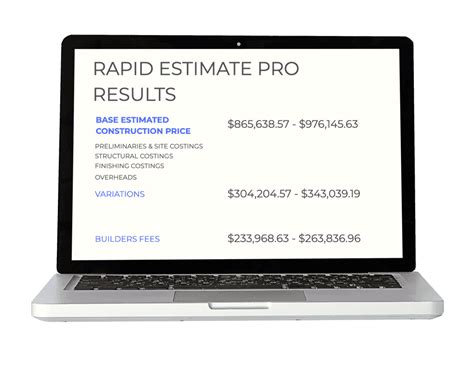 Estimating Programs 的图像结果