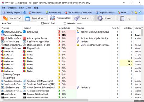 Task Manager Software Freeware 的图像结果