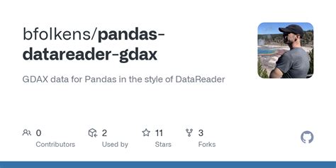 Python DataReader Pandas Syntax 的图像结果
