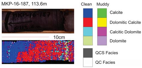 Hyperspectral Facies Analysis as a Lithological Interpretation Tool for ...