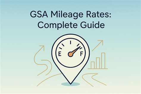 2025 GSA Mileage Rates for Reimbursement | PlanWell Blog | PlanWell ...
