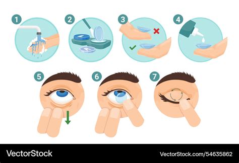 Contact Lense Tutorial 的图像结果