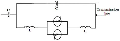Optimal Placement and Operation of FACTS Technologies in a Cyber ...